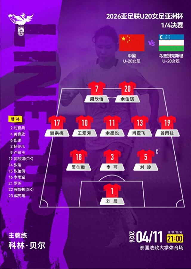 雷火电竞-恭喜！中国队晋级U20女足世界杯|亚洲杯|1/4决赛|日本|U20女足亚洲杯|中国U20女足_新浪新闻
